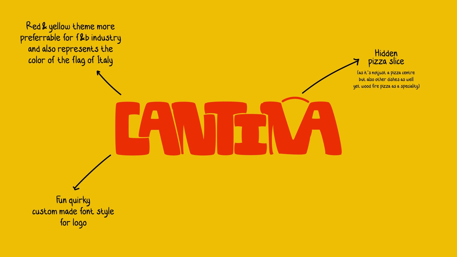 CANTINA — WOODFIRE